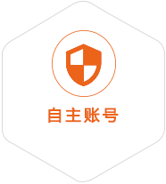 绿园区到爱沙尼亚国际快递